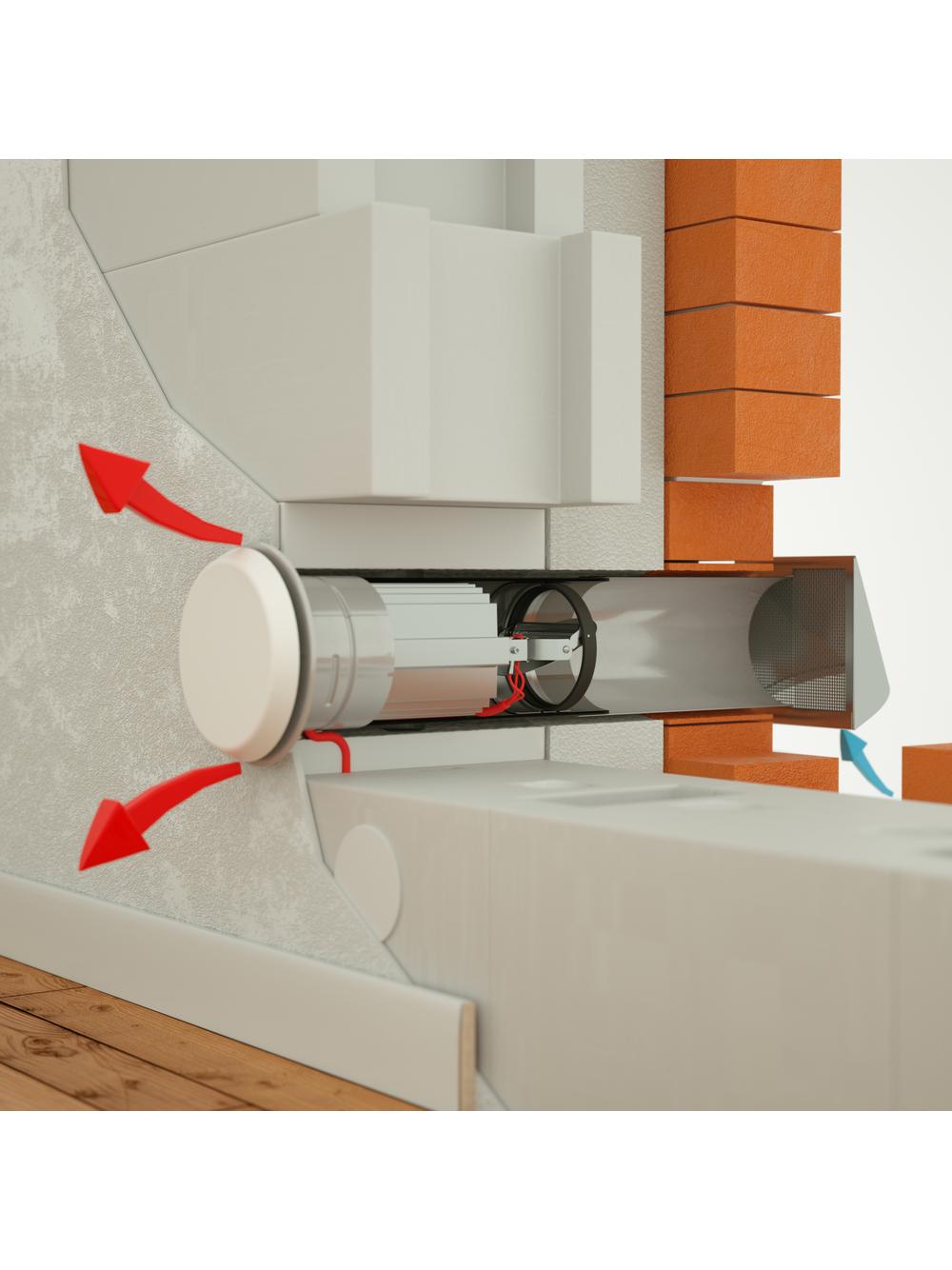 Kominy, Wentylacja, Turbowent – Producent anemostatów