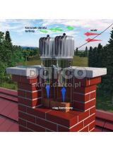 Turbowent TULIPAN TU150OCAL-T-B-S