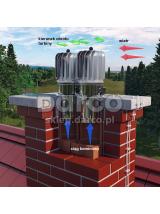 Turbowent TULIPAN Hybrydowy TH150CHAL-T-R