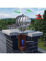 Turbowent TU200OCAL-PT