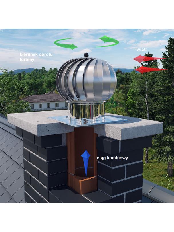 Turbowent TU200CHAL-PK