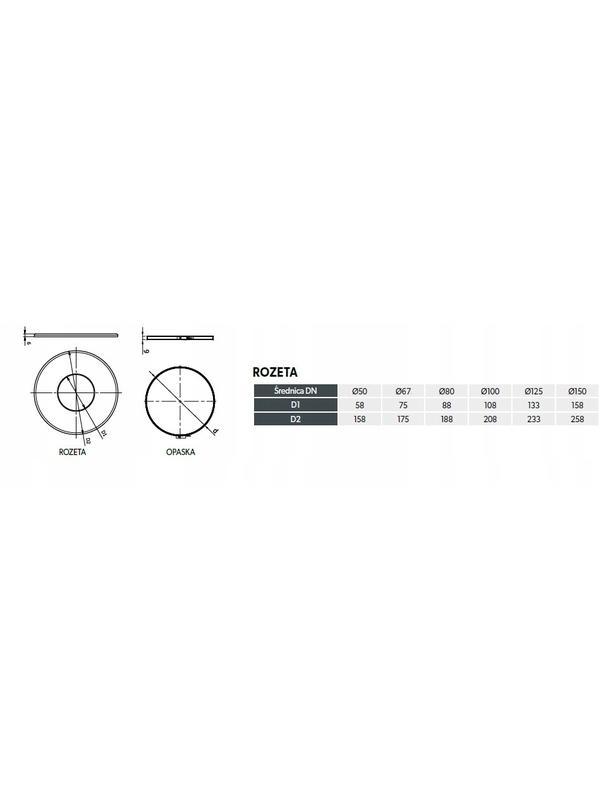 Zestaw podłączeniowy REP-150-SET-ML-CZ (CZARNY)