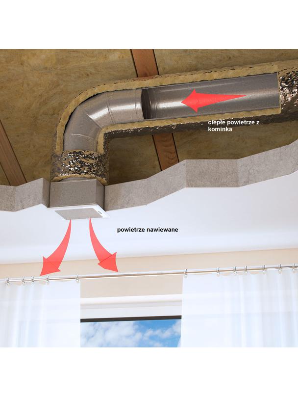 Kratka osłonowa z żaluzją KRLz1-ML-B light (biała)