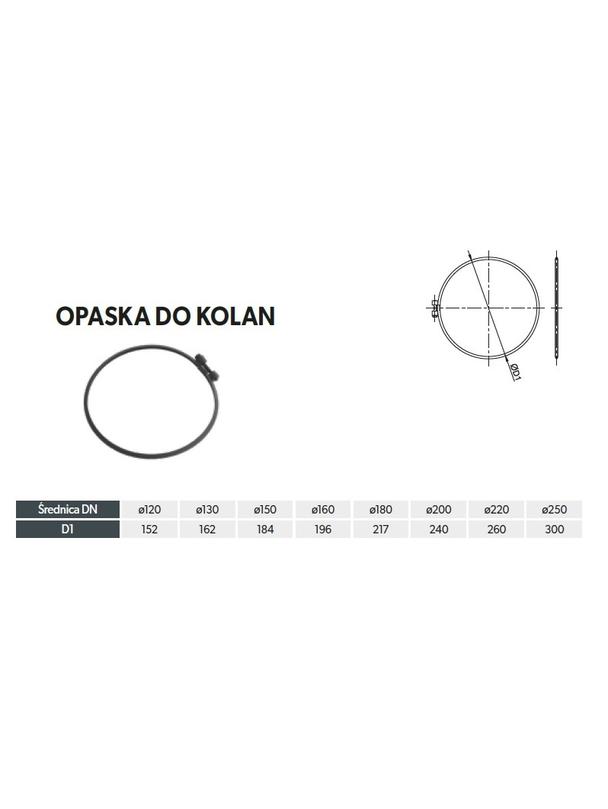 Opaska do KNSR180-CZ