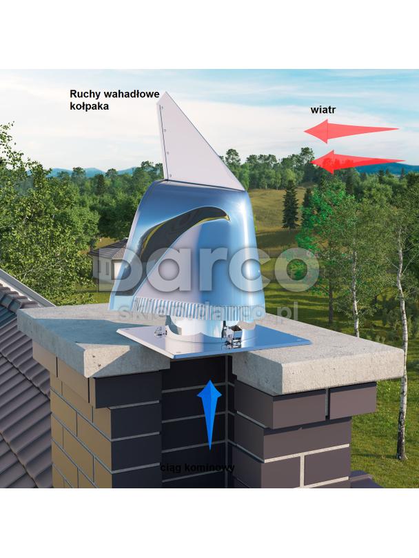 Rotowent RO150OCCH-B