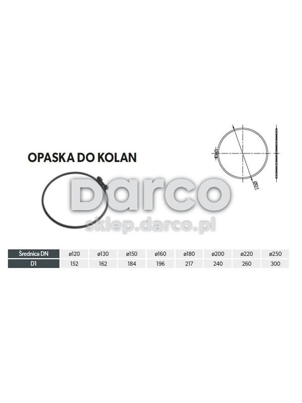 Opaska do KNSR180-CZ