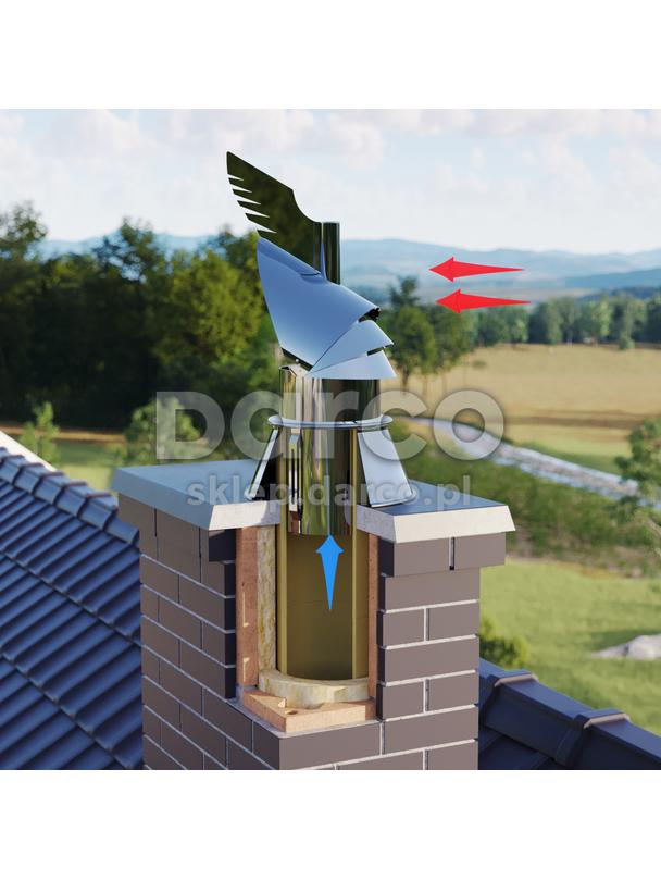 Rotowent DRAGON RO180CH-DR-PT/STAB (1.4404)  do kominów STABIL firmy SCHIEDEL