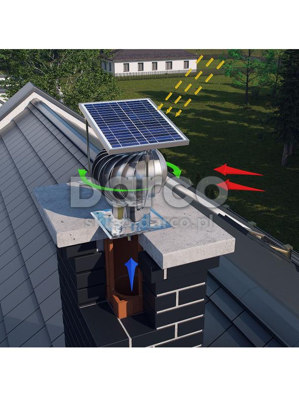 Turbowent TULIPAN Hybrydowy SOLARNY TUS150CHAL-T-H-PT/35